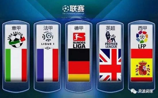 这些触球时